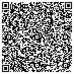 QR code with Managed Networks, inc. contacts