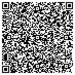 QR code with http://painters.inriversidelocal.com contacts