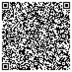 QR code with Chandler Real Estate Investment Strategies contacts