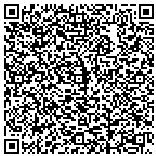 QR code with Portfolios & Financial Services Inc (Not Inc) contacts