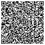 QR code with Globalvision Real Estate Investments LLC contacts