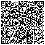 QR code with Great Dharma Real Estate Investment LLC contacts
