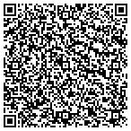 QR code with Jade Real Estate Investment Company LLC contacts