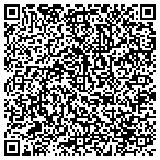 QR code with Martin Shapiro Registered Investment Adviser contacts