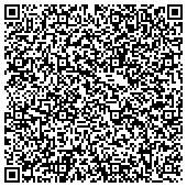 QR code with Wilkins Solutions: Fitness Equipment, Playground Equipment, Patio Furniture and More! contacts