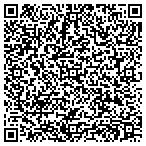 QR code with Paint Solution Custom Painting contacts