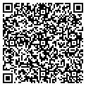 QR code with Christina Lenk Md contacts