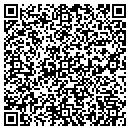 QR code with Mental Health Assoc Of Southea contacts