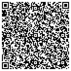 QR code with Trilogy Real Estate & Investment Co Inc contacts