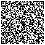 QR code with Remedy Solution Corp contacts
