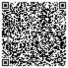 QR code with Mountain West Painting contacts