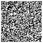 QR code with Pikes Peak Painting contacts