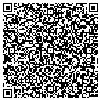 QR code with Pet Sitting and Nanny Services contacts