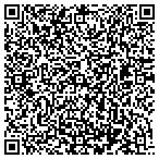 QR code with Double M Fine Custom Finishing contacts