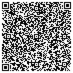 QR code with STD Testing Bethlehem contacts