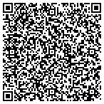 QR code with Money Talks Inc Ssn contacts