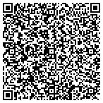 QR code with Arthur Lindquist-Kleissler contacts