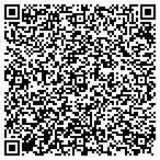 QR code with Gc Painting&decorating co contacts