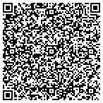 QR code with Industry Solutins Inc. contacts