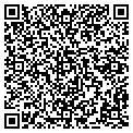 QR code with Jewelry Box Magazine contacts