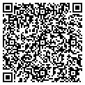 QR code with Techscape Corp contacts