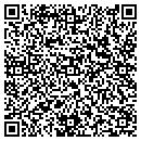 QR code with Malin Maureen MD contacts