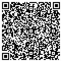 QR code with Butcher John contacts