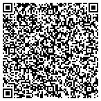 QR code with Mullen's Painting And Wallpapering contacts