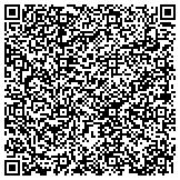 QR code with Painters In Littleton Local Area Services contacts