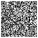 QR code with Minkin Anita contacts