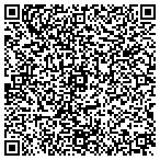 QR code with Dickerson Design Painting CO contacts