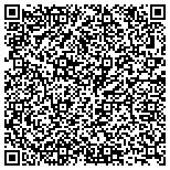 QR code with Keller Williams Realty, Pontiac Avenue, Cranston, RI contacts