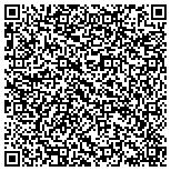 QR code with Kerneliservices Portable Toilets in Cranston, RI contacts