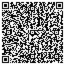 QR code with Dunn Stephanie E contacts