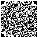 QR code with Mastriano Nf General Contracting contacts