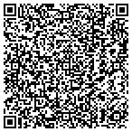 QR code with Metropolitan Real Estate Investments Inc contacts