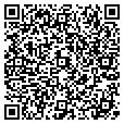 QR code with supercuts contacts