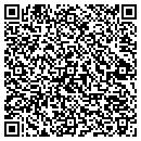 QR code with Systems Analyst Rwmc contacts