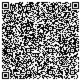 QR code with Top Notch Team at Albert Realtors - Cranston Homes For Sale contacts