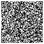 QR code with Swanson Painting & Wlpaper Service contacts