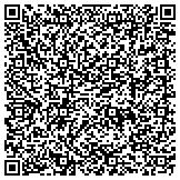 QR code with Kerneliservices Temporary Fencing in Warwick, RI contacts