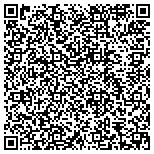 QR code with Netcoh Sales Co, Jefferson Boulevard, Warwick, RI contacts