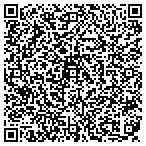 QR code with Express Plumbing Of Central Fl contacts
