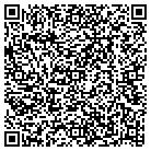 QR code with Mono's Clemencia Ortis contacts