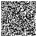 QR code with Polart Painting contacts