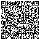 QR code with Tdf Assoc LLC contacts