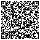 QR code with Met Capital Advisors Inc contacts