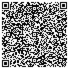QR code with Michael Cizik Painting Wllppr contacts