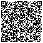 QR code with Mohawk Painting contacts