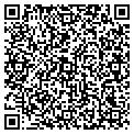 QR code with Ricardo Painting LLC contacts